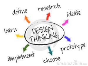 Design thinking